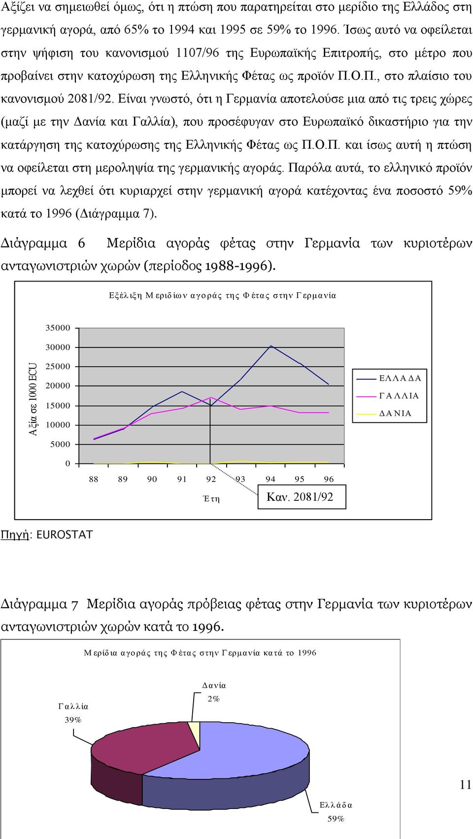 Είναι γνωστό, ότι η Γερμανία αποτελούσε μια από τις τρεις χώρες (μαζί με την Δανία και Γαλλία), που προσέφυγαν στο Ευρωπαϊκό δικαστήριο για την κατάργηση της κατοχύρωσης της Ελληνικής Φέτας ως Π.