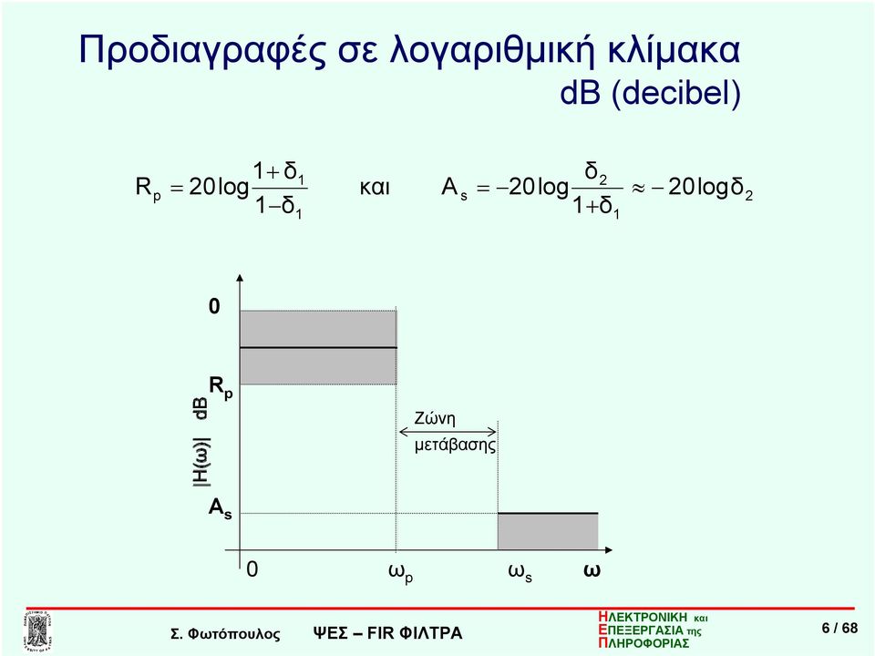 2log δ και Α s δ2 = 2log + δ