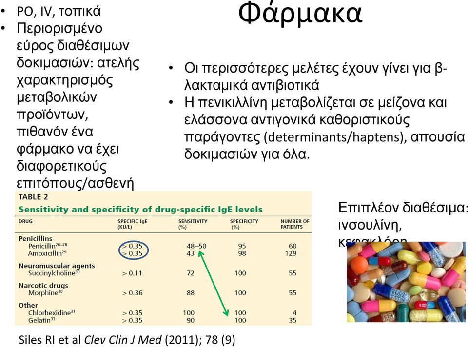 αντιβιοτικά Η πενικιλλίνη μεταβολίζεται σε μείζονα και ελάσσονα αντιγονικά καθοριστικούς παράγοντες