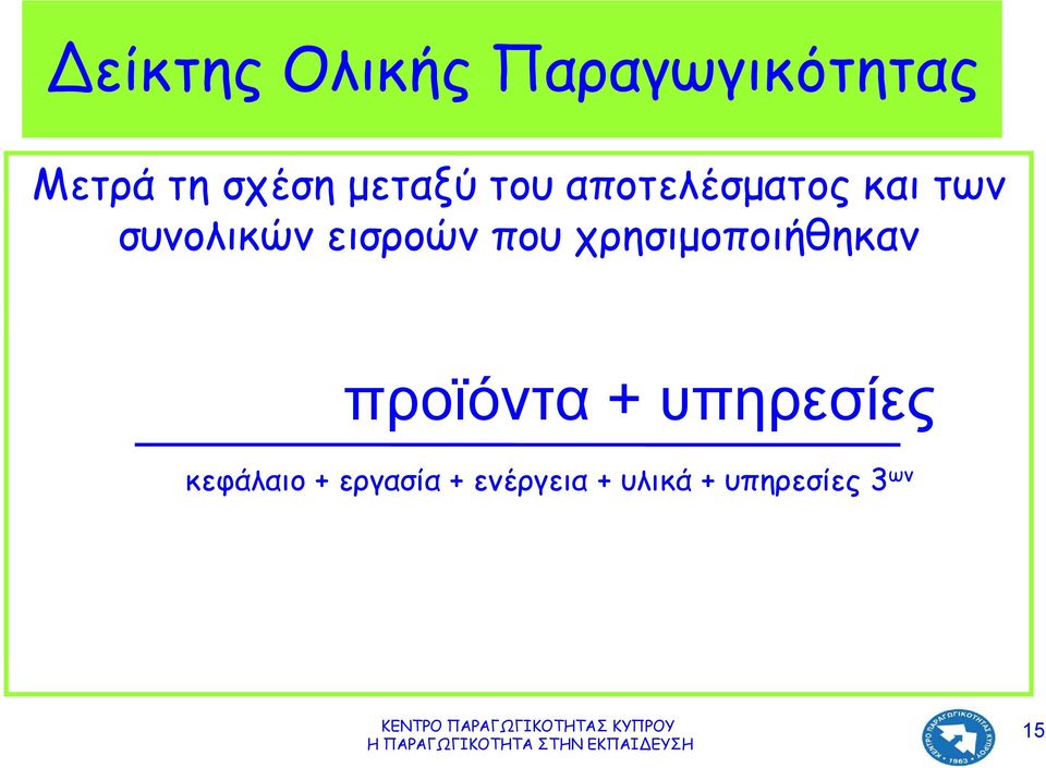 εισροών που χρησιμοποιήθηκαν προϊόντα +