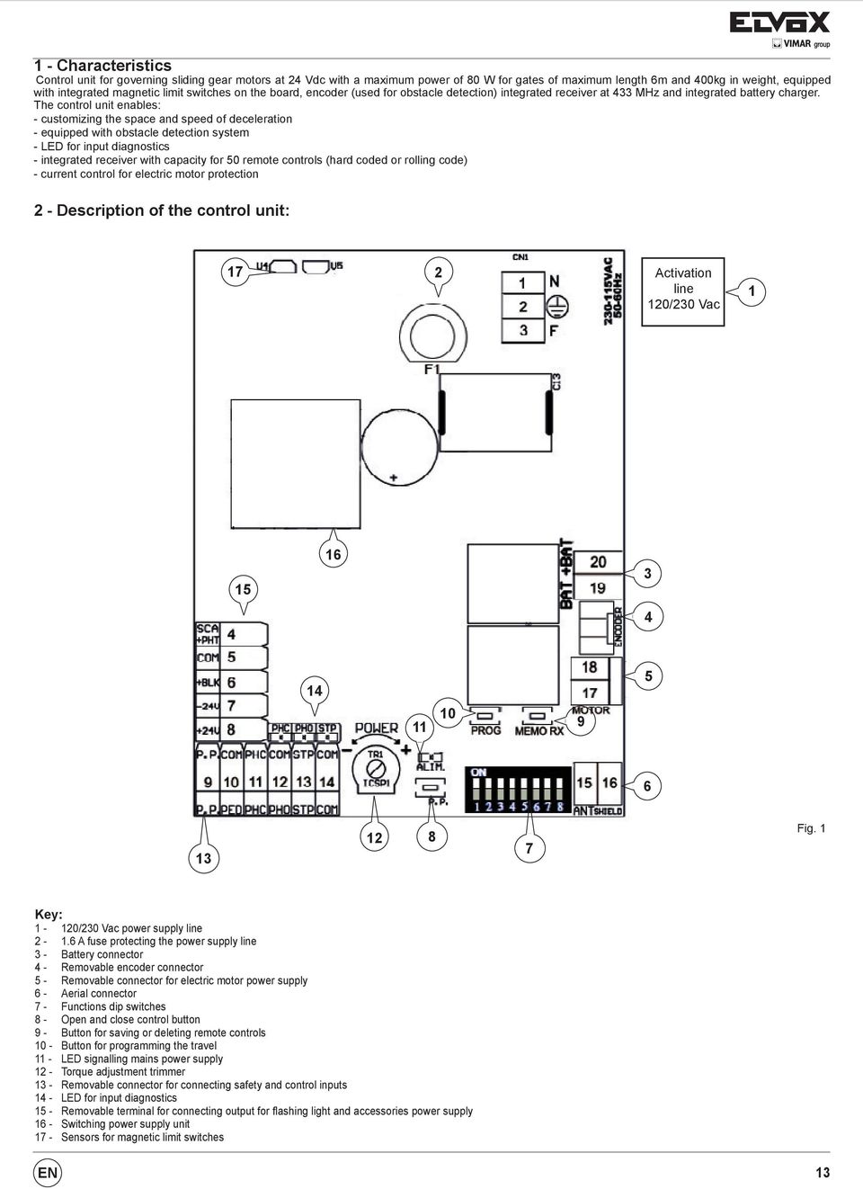 The control unit enables: customizing the space and speed of deceleration equipped with obstacle detection system LED for input diagnostics integrated receiver with capacity for 50 remote controls