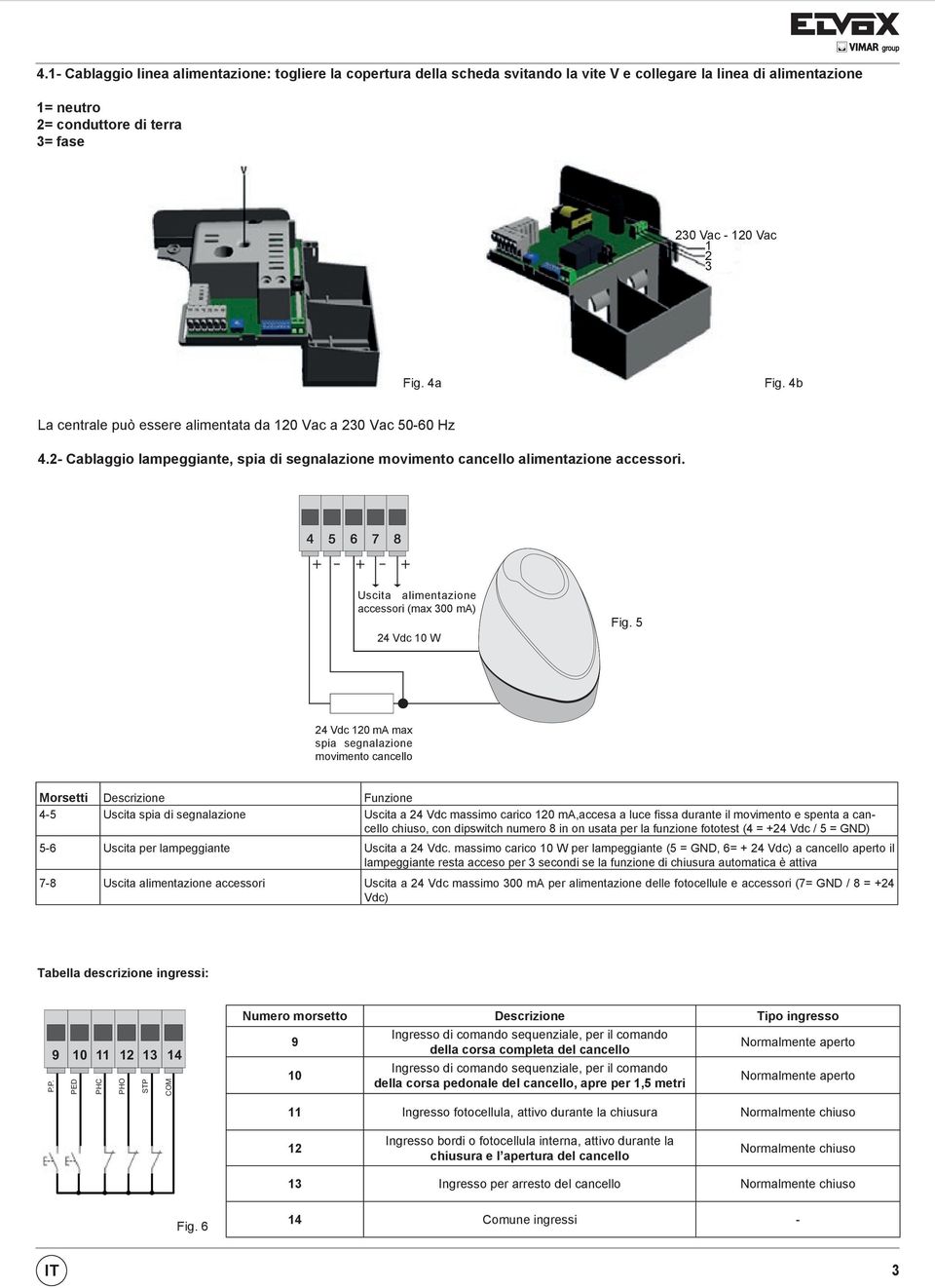 + + + + + + + + + Uscita alimentazione accessori (max 300 ma) 24 Vdc W Fig. 5 24 Vdc 0 ma max spia segnalazione movimento cancello + + + P.