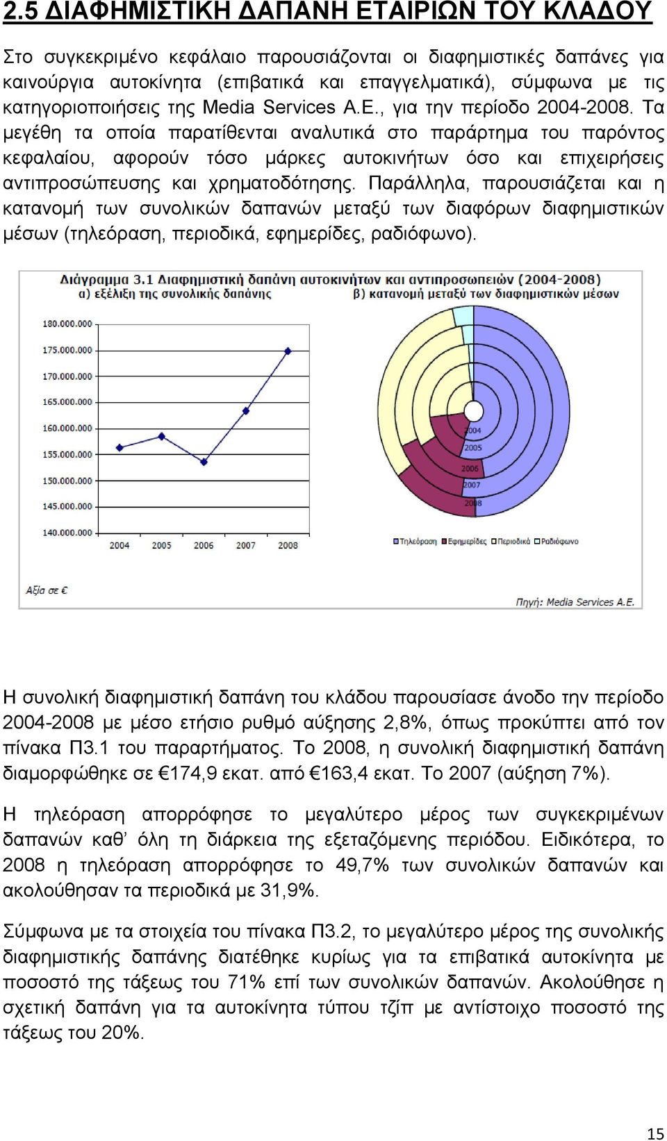 Τα μεγέθη τα οποία παρατίθενται αναλυτικά στο παράρτημα του παρόντος κεφαλαίου, αφορούν τόσο μάρκες αυτοκινήτων όσο και επιχειρήσεις αντιπροσώπευσης και χρηματοδότησης.