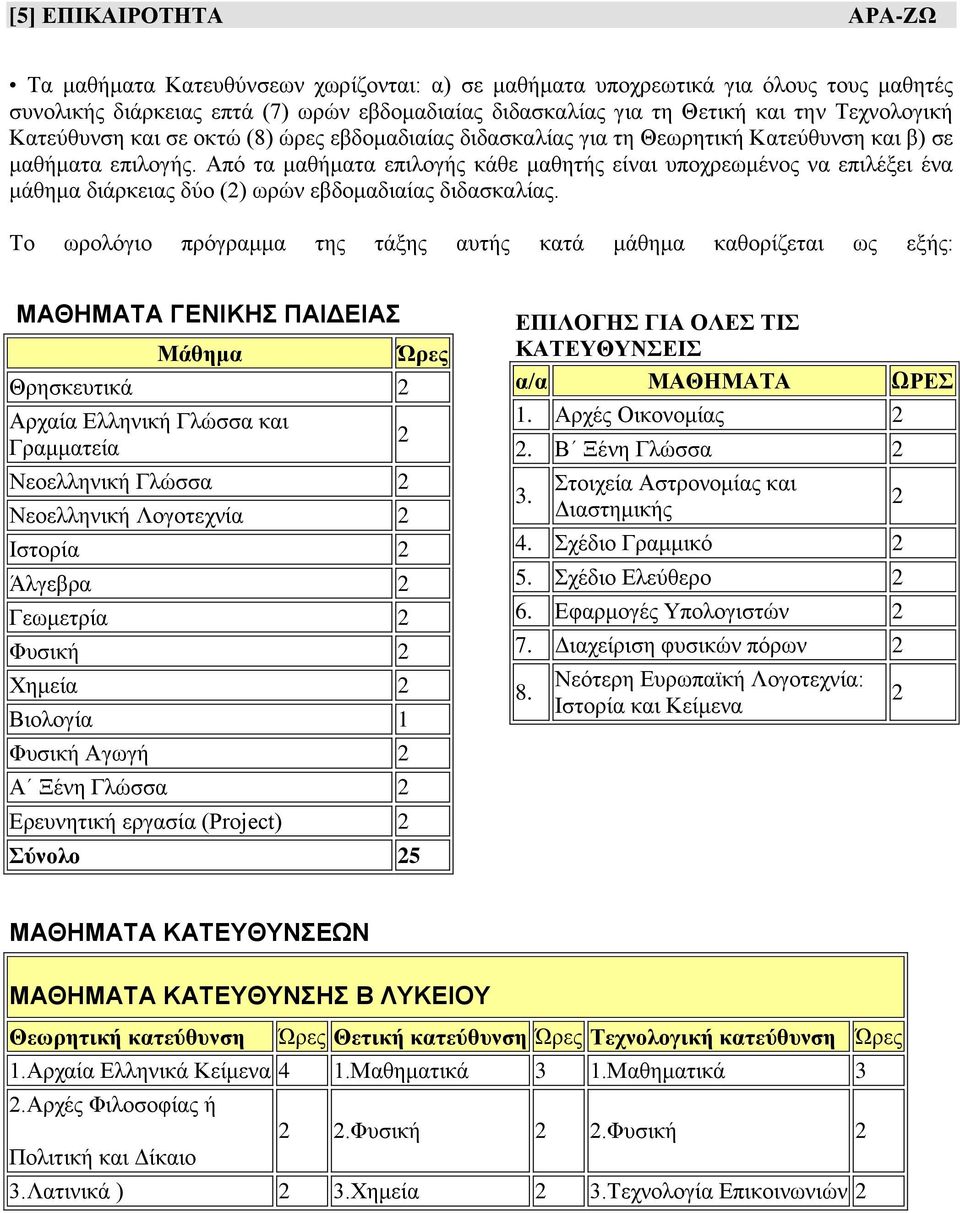Ώπφ ηα καζήκαηα επηινγήο θάζε καζεηήο είλαη ππνρξεσκέλνο λα επηιέμεη έλα κάζεκα δηάξθεηαο δχν (2) σξψλ εβδνκαδηαίαο δηδαζθαιίαο.