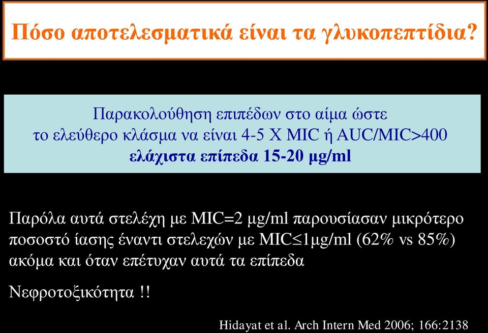 ελάχιστα επίπεδα 15-20 μg/ml Παρόλα αυτά στελέχη με MIC=2 μg/ml παρουσίασαν μικρότερο ποσοστό