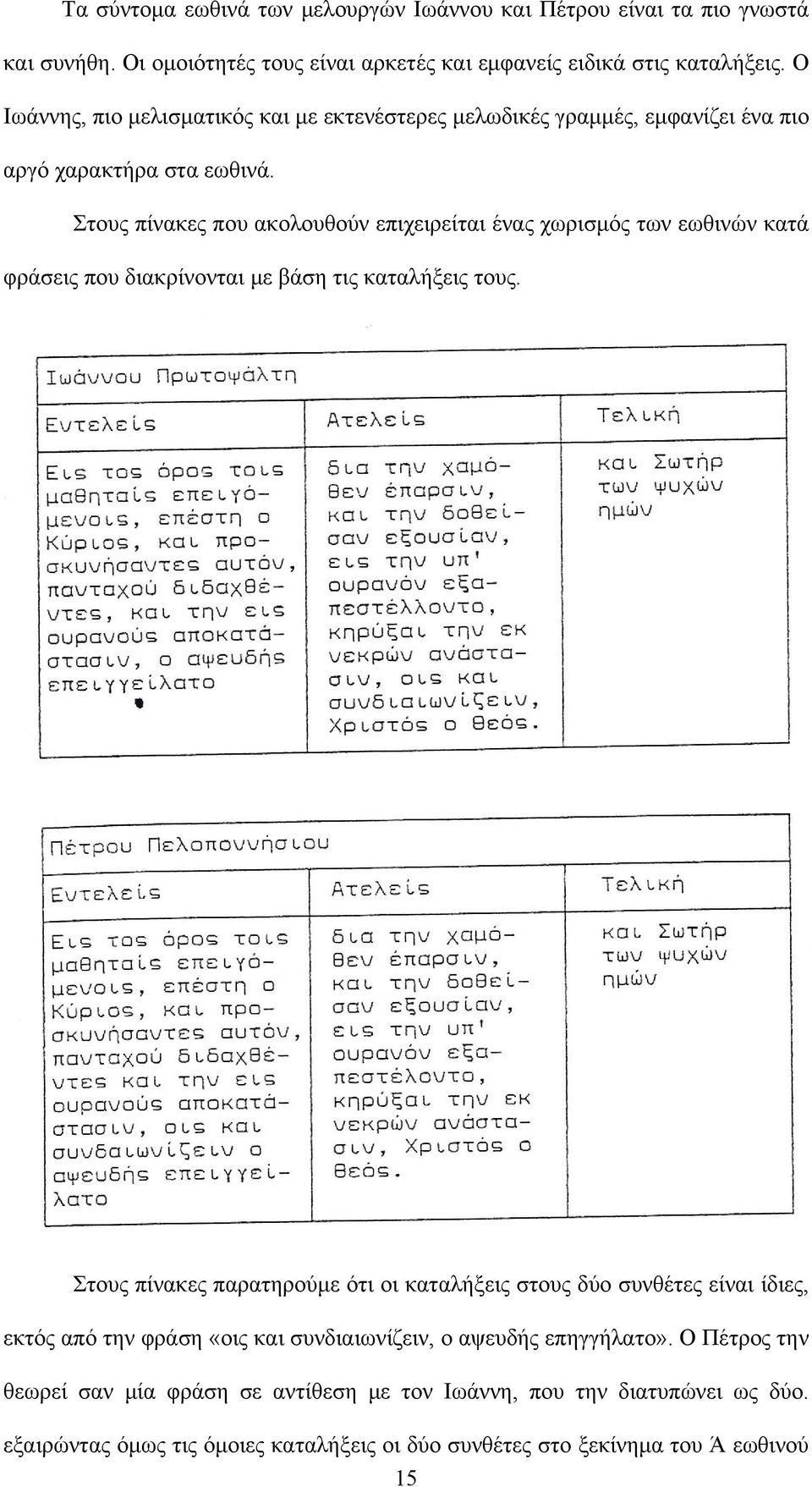 Στους πίνακες που ακολουθούν επιχειρείται ένας χωρισμός των εωθινών κατά φράσεις που διακρίνονται με βάση τις καταλήξεις τους.