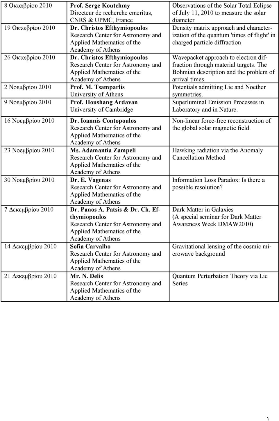 Houshang Ardavan University of Cambridge 6 Νοεμβρίου 200 Dr. Ioannis Contopoulos Applied Mathematics of the Academy of Athens 23 Νοεμβρίου 200 Ms.