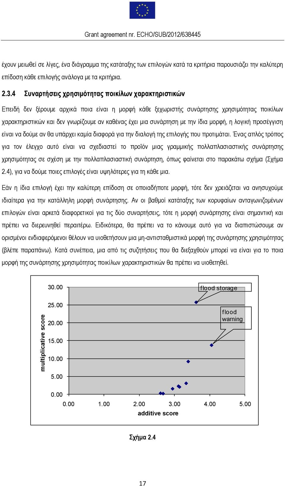 445 έχουν μειωθεί σε λίγες, ένα διάγραμμα της κατάταξης των επιλογών κατά τα κριτήρια παρουσιάζει την καλύτερη επίδοση κάθε επιλογής ανάλογα με τα κριτήρια. 2.3.