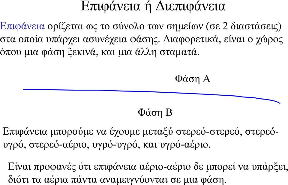 Φάση Α Φάση Β Επιφάνεια μπορούμε να έχουμε μεταξύ στερεό-στερεό, στερεόυγρό, στερεό-αέριο, υγρό-υγρό, και