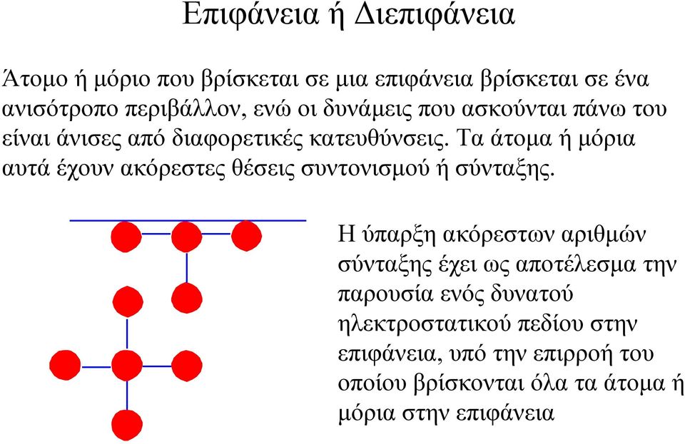 Τα άτομα ή μόρια αυτά έχουν ακόρεστες θέσεις συντονισμού ή σύνταξης.