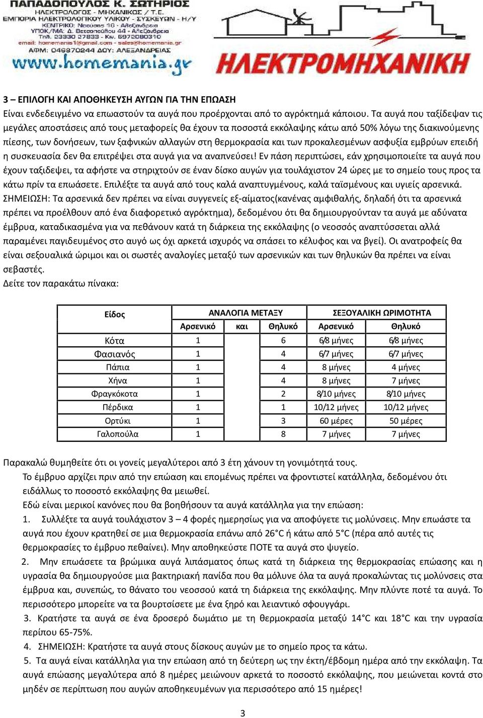 προκαλεσμένων ασφυξία εμβρύων επειδή η συσκευασία δεν θα επιτρέψει στα αυγά για να αναπνεύσει!