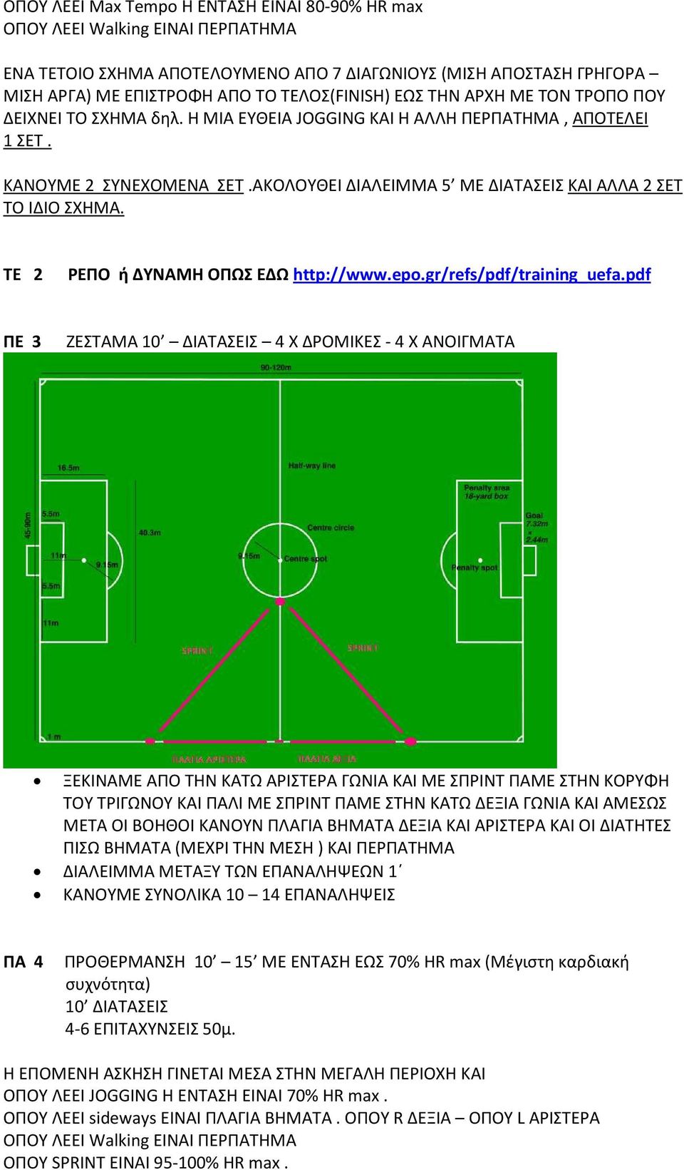 ΤΕ 2 ΡΕΠΟ ή ΔΥΝΑΜΗ ΟΠΩΣ ΕΔΩ http://www.epo.gr/refs/pdf/training_uefa.