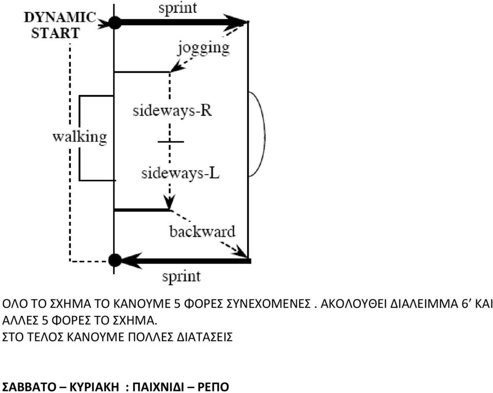 ΑΚΟΛΟΥΘΕΙ ΔΙΑΛΕΙΜΜΑ 6 ΚΑΙ ΑΛΛΕΣ 5 ΦΟΡΕΣ