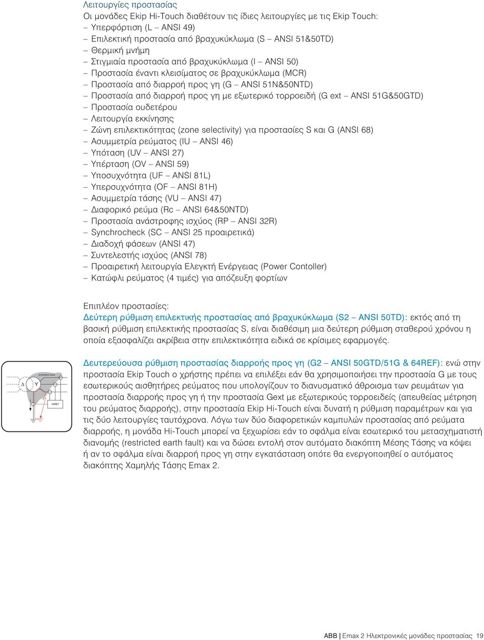 51G&50GTD) Προστασία ουδετέρου Λειτουργία εκκίνησης Ζώνη επιλεκτικότητας (zone seleciviy) για προστασίες S και G (ANS 68) Ασυμμετρία ρεύματος (U ANS 46) Υπόταση (UV ANS 27) Υπέρταση (OV ANS 59)