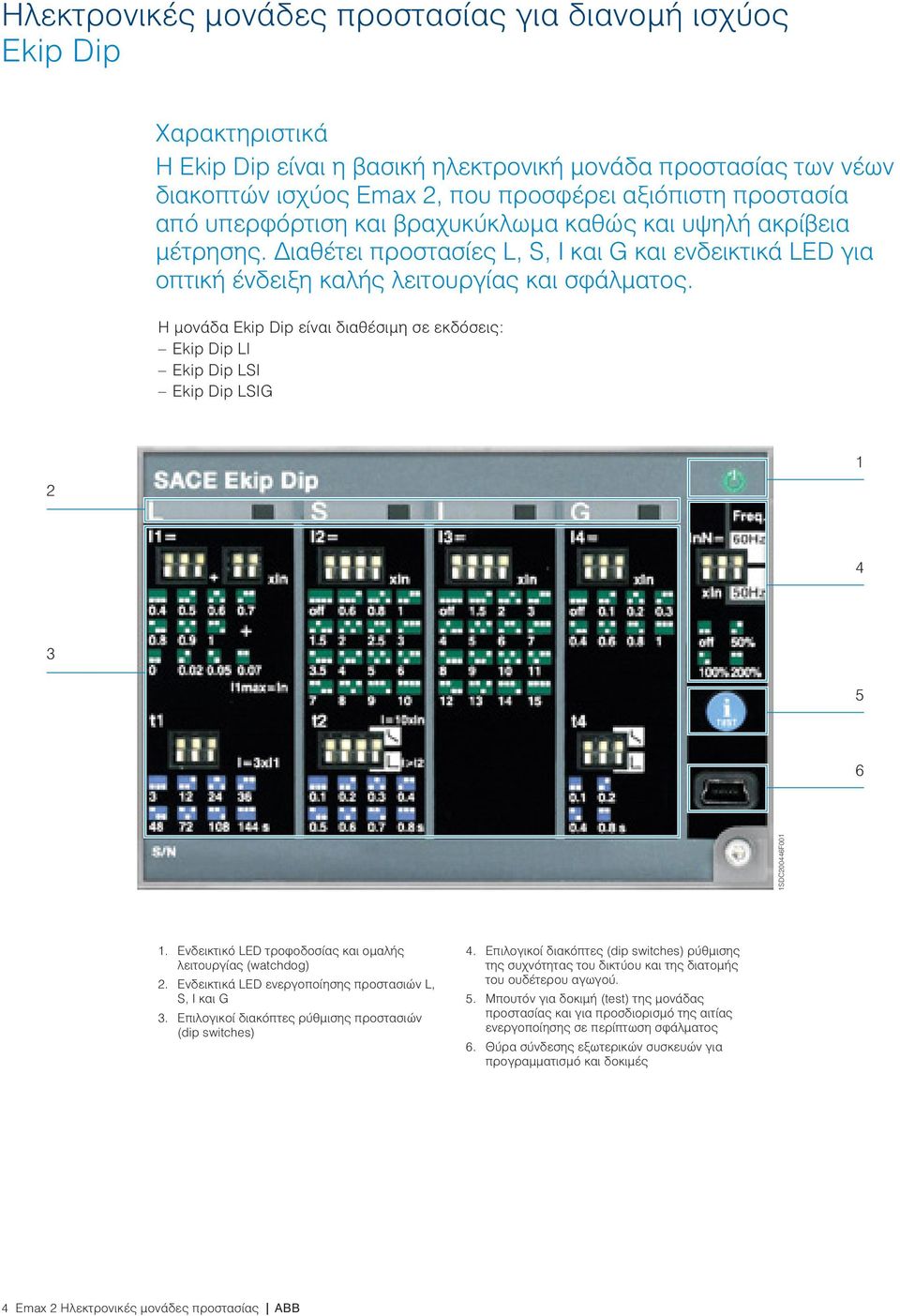Η μονάδα Ekip Dip είναι διαθέσιμη σε εκδόσεις: Ekip Dip L Ekip Dip LS Ekip Dip LSG 2 1 4 3 5 6 1SDC200446F001 1. Ενδεικτικό LED τροφοδοσίας και ομαλής λειτουργίας (wachdog) 2.