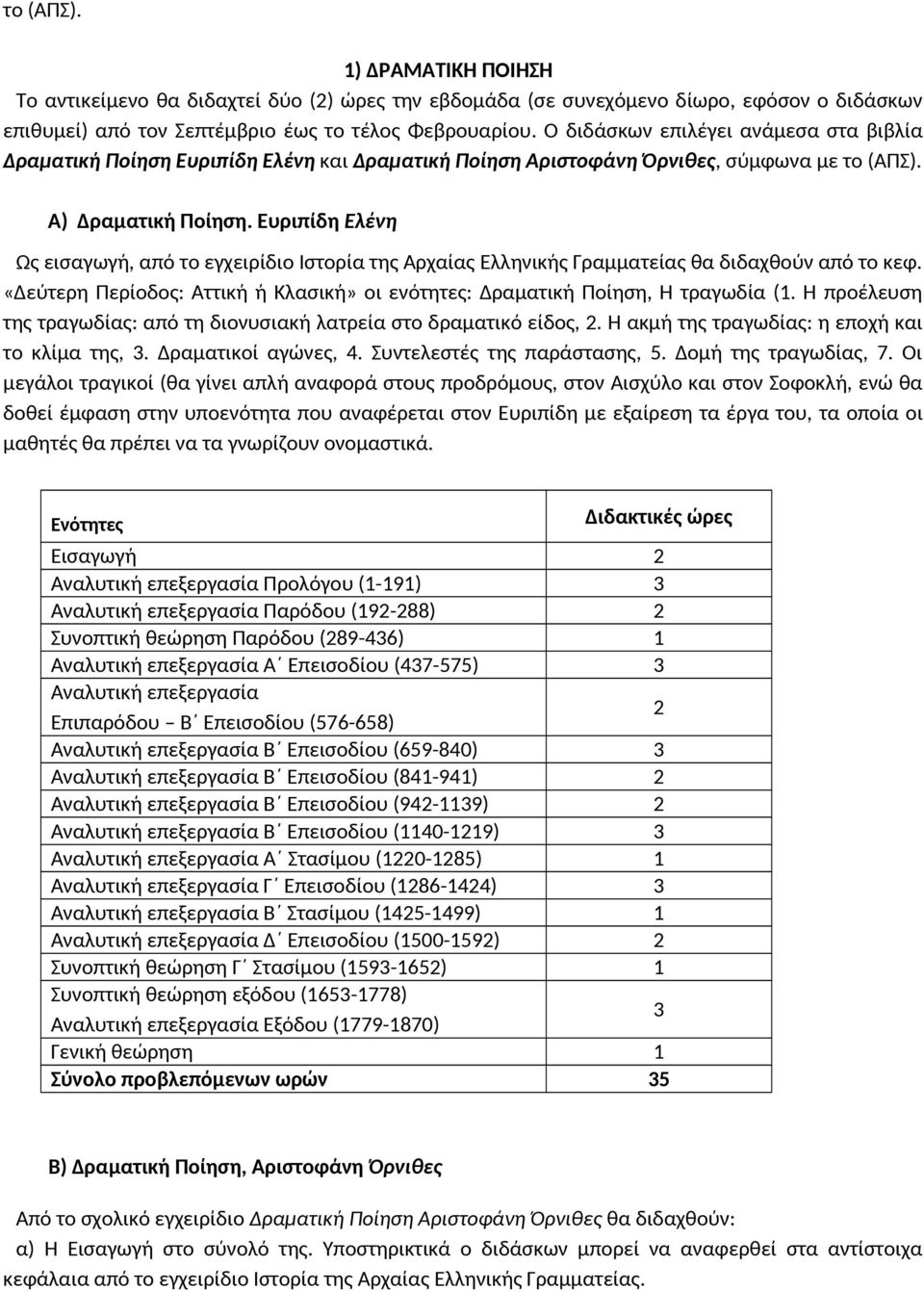 Ευριπίδη Ελένη Ως εισαγωγή, από το εγχειρίδιο Ιστορία της Αρχαίας Ελληνικής Γραμματείας θα διδαχθούν από το κεφ. «Δεύτερη Περίοδος: Αττική ή Κλασική» οι ενότητες: Δραματική Ποίηση, Η τραγωδία (.