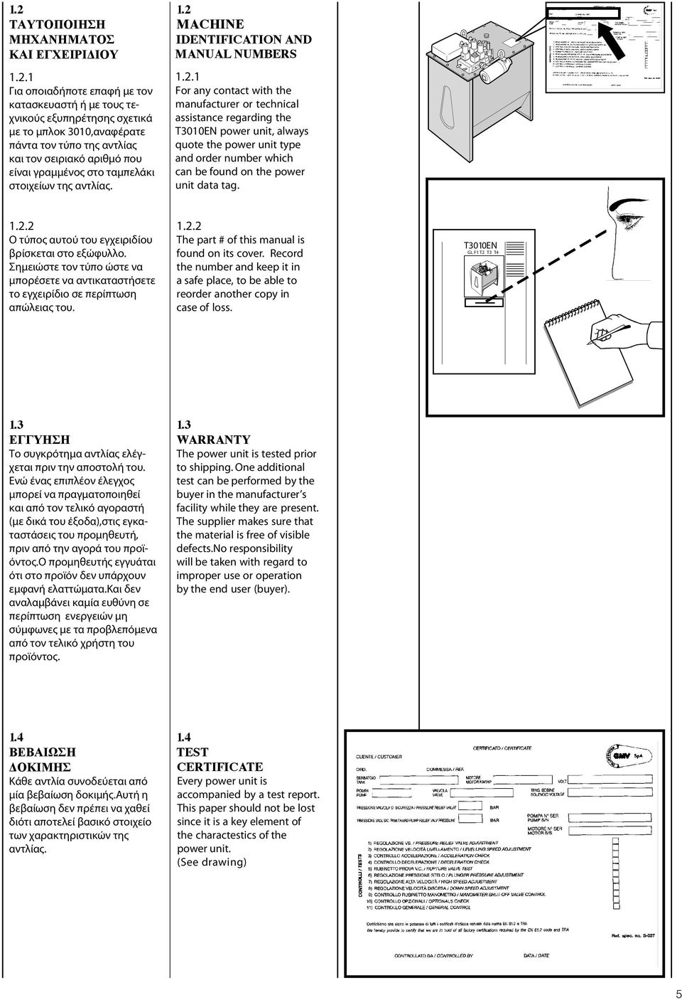 MACHINE IDENTIFICATION AND MANUAL NUMBERS 1.2.