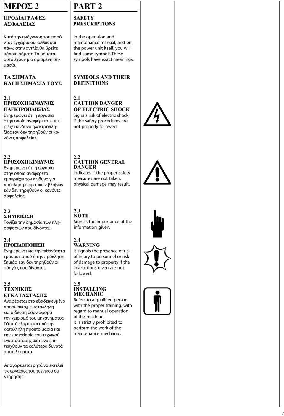 PART 2 SAFETY PRESCRIPTIONS In the operation and maintenance manual, and on the power unit itself, you will symbols have exact meanings. SYMBOLS AND THEIR DEFINITIONS 2.