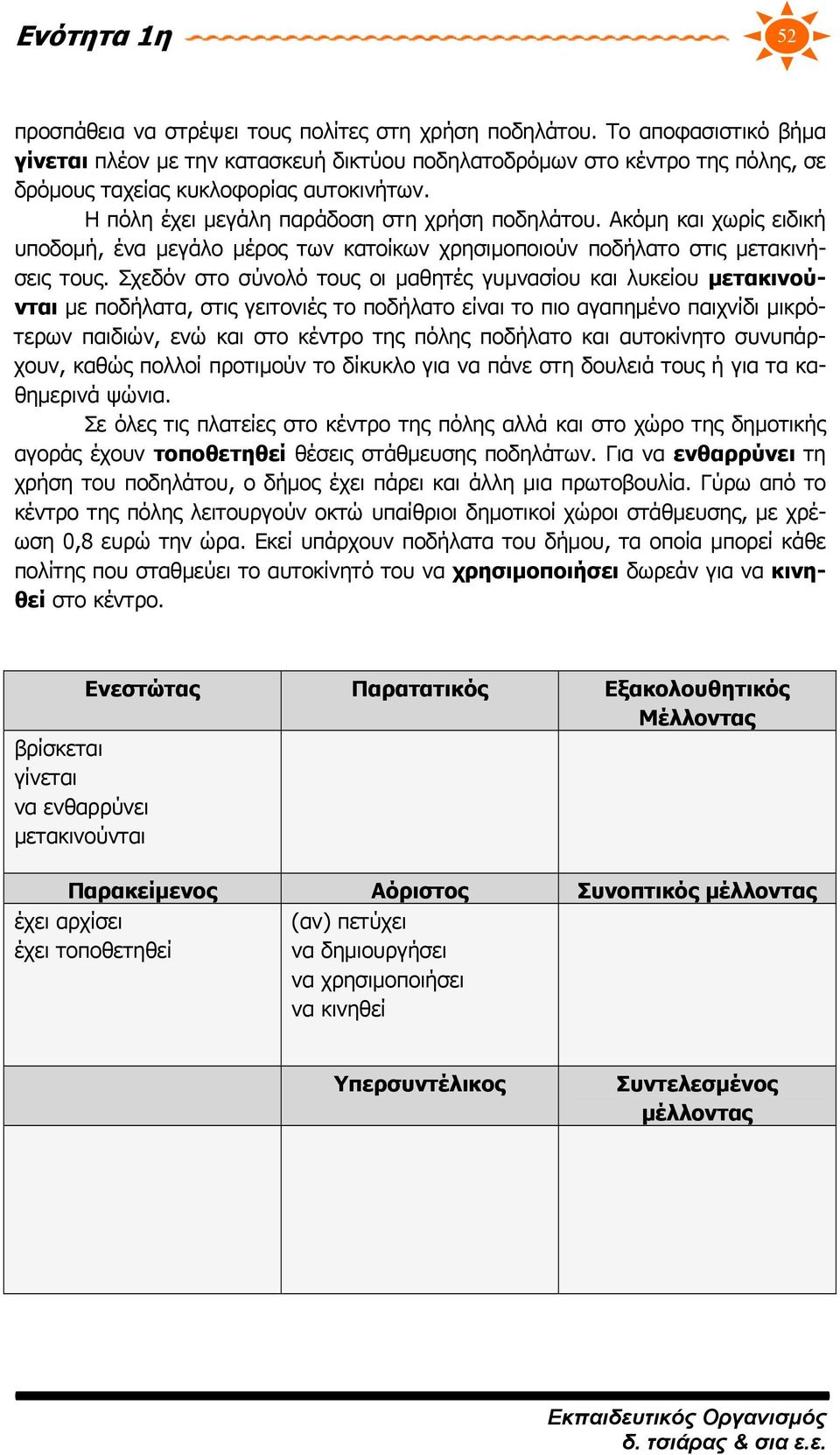 Σχεδόν στο σύνολό τους οι μαθητές γυμνασίου και λυκείου μετακινούνται με ποδήλατα, στις γειτονιές το ποδήλατο είναι το πιο αγαπημένο παιχνίδι μικρότερων παιδιών, ενώ και στο κέντρο της πόλης ποδήλατο