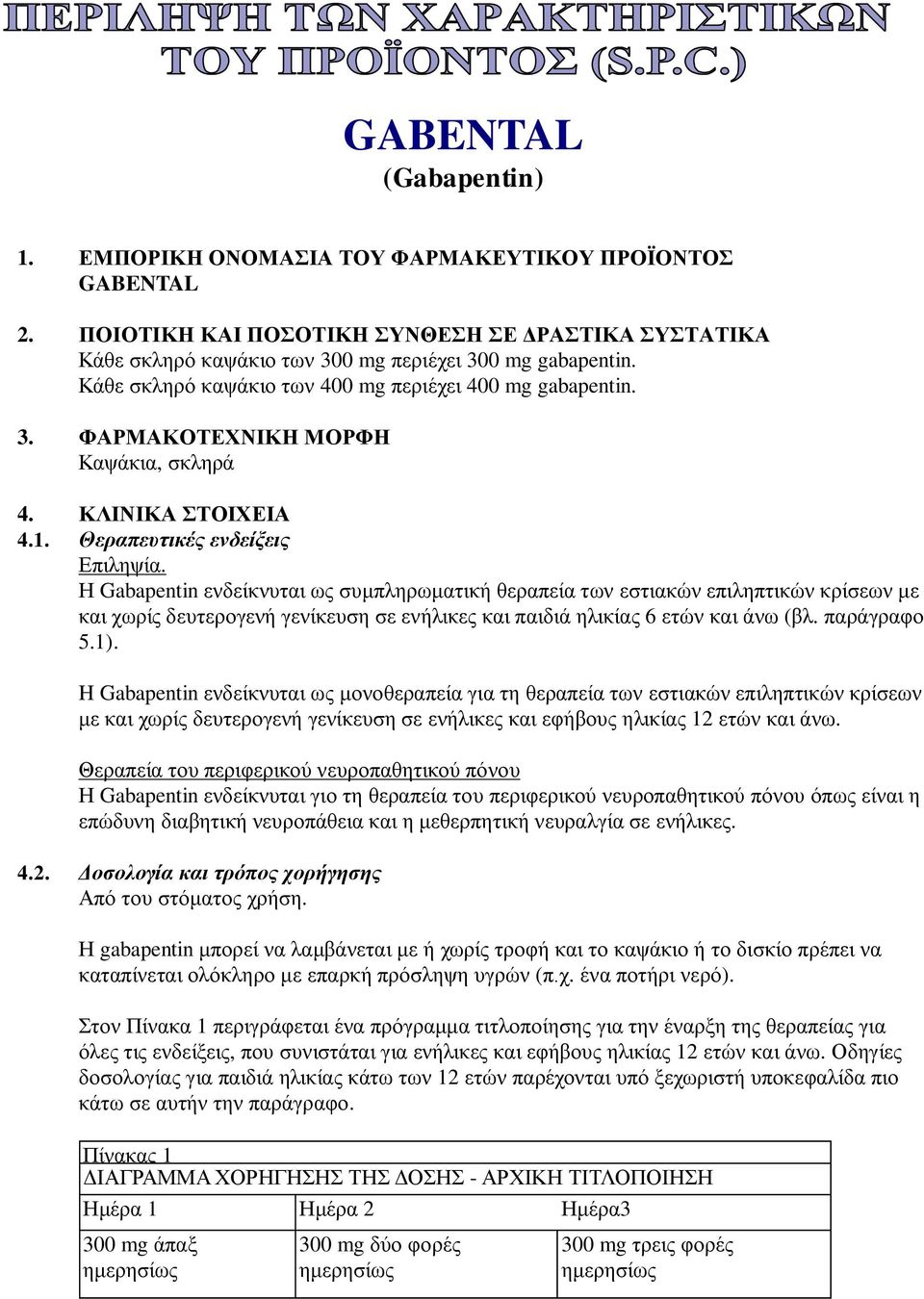 Η Gabapentin ενδείκνυται ως συμπληρωματική θεραπεία των εστιακών επιληπτικών κρίσεων με και χωρίς δευτερογενή γενίκευση σε ενήλικες και παιδιά ηλικίας 6 ετών και άνω (βλ. παράγραφο 5.1).