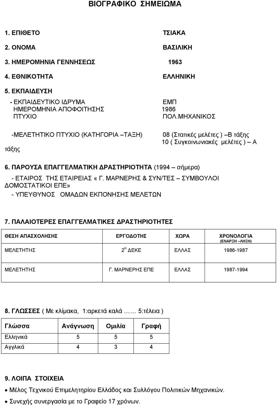 ΜΑΡΝΕΡΗΣ & ΣΥΝ/ΤΕΣ ΣΥΜΒΟΥΛΟΙ ΟΜΟΣΤΑΤΙΚΟΙ ΕΠΕ» - ΥΠΕΥΘΥΝΟΣ ΟΜΑ ΩΝ ΕΚΠΟΝΗΣΗΣ ΜΕΛΕΤΩΝ 7.