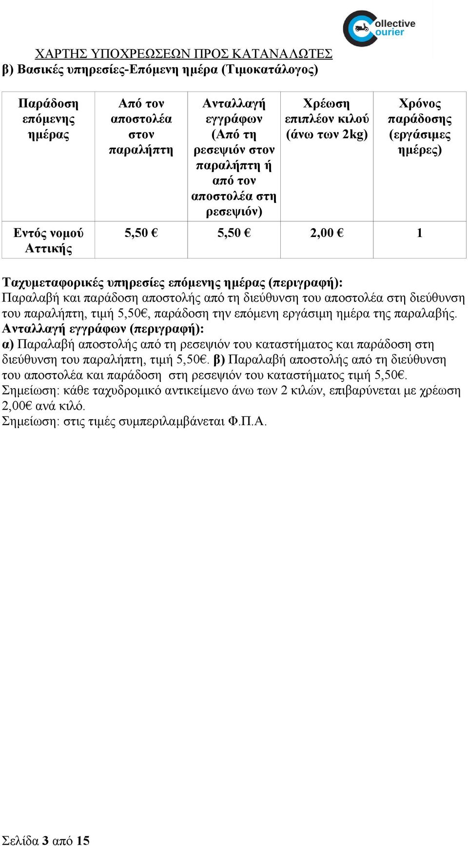 διεύθυνση του αποστολέα στη διεύθυνση του παραλήπτη, τιμή 5,50, παράδοση την επόμενη εργάσιμη ημέρα της παραλαβής.