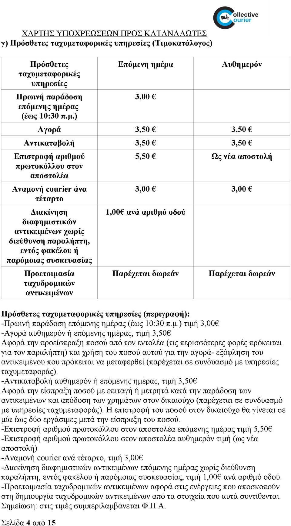 κατάλογος) Πρόσθετες ταχυμε