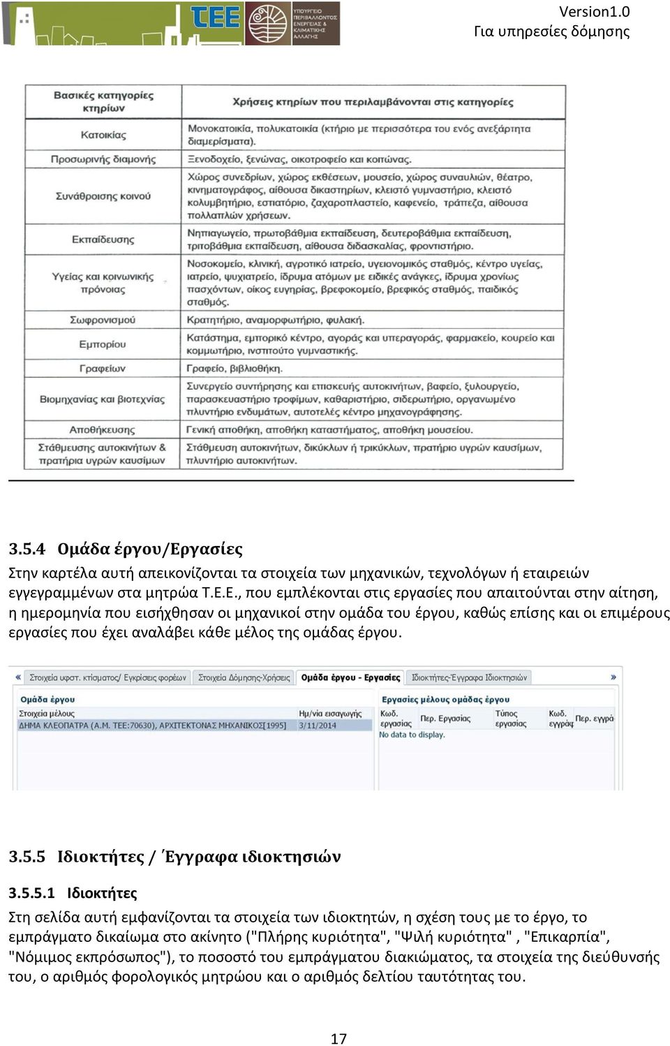 κάθε μέλος της ομάδας έργου. 3.5.