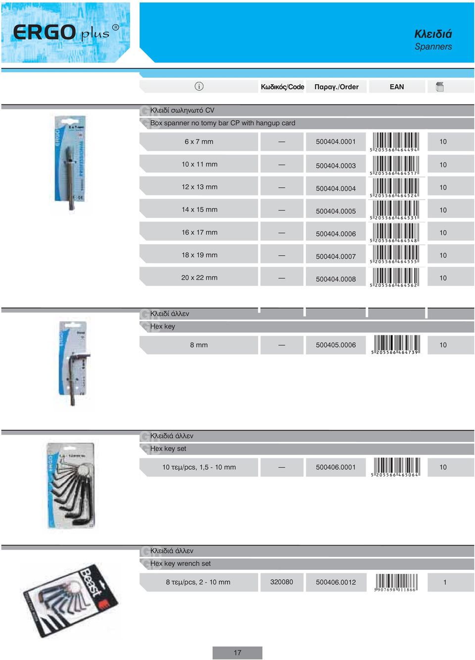 0006 18 x 19 mm 500404.0007 20 x 22 mm 500404.0008 Κλειδί άλλεν Ηex key 8mm 500405.