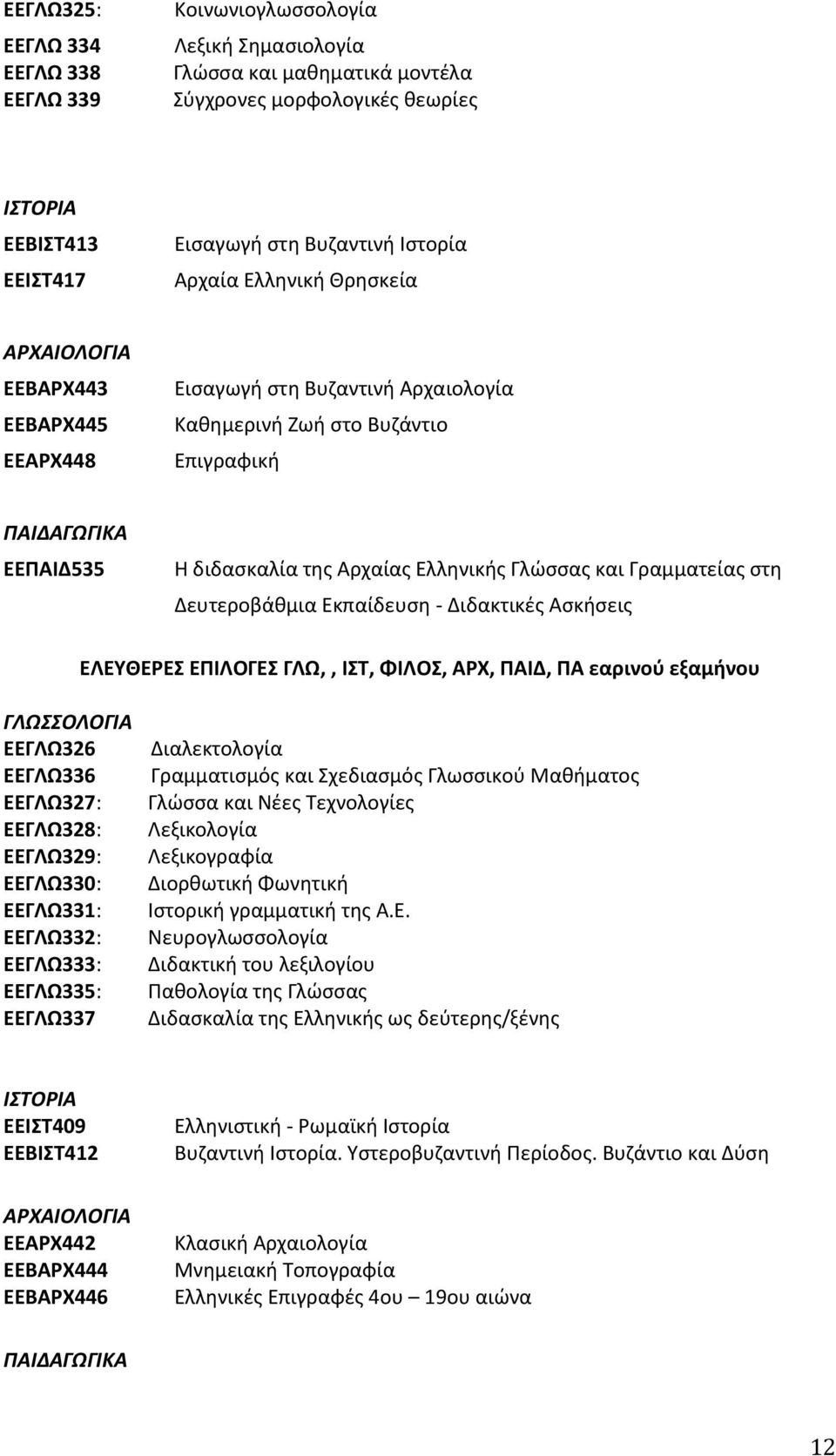 Γραμματείας στη Δευτεροβάθμια Εκπαίδευση - Διδακτικές Ασκήσεις ΕΛΕΥΘΕΡΕΣ ΕΠΙΛΟΓΕΣ ΓΛΩ,, ΙΣΤ, ΦΙΛΟΣ, ΑΡΧ, ΠΑΙΔ, ΠΑ εαρινού εξαμήνου ΓΛΩΣΣΟΛΟΓΙΑ ΓΛΩ326 ΓΛΩ336 EEΓΛΩ327: EEΓΛΩ328: EEΓΛΩ329: EEΓΛΩ330: