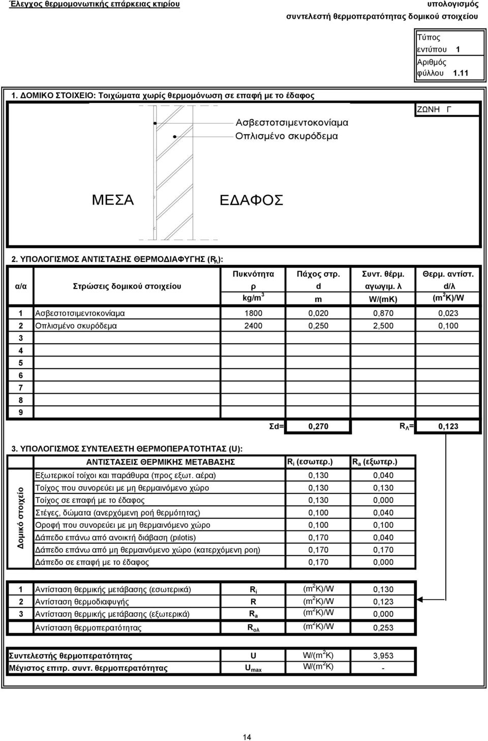 Συντ. θέρμ. Θερμ. αντίστ. α/α Στρώσεις δομικού στοιχείου ρ d αγωγιμ.