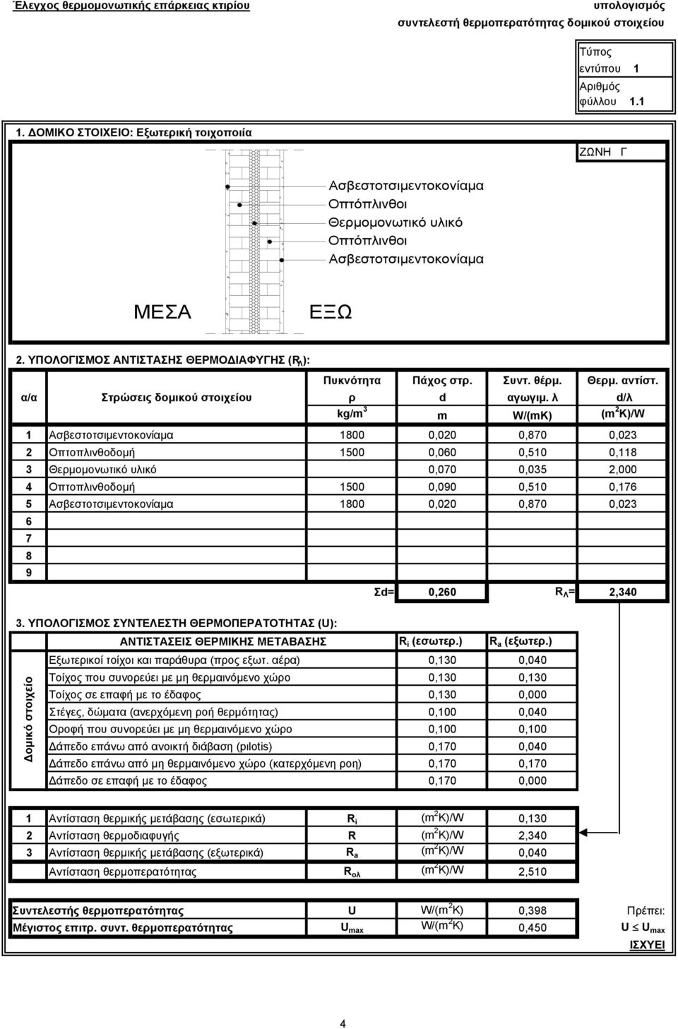 ΥΠΟΛΟΓΙΣΜΟΣ ΑΝΤΙΣΤΑΣΗΣ ΘΕΡΜΟΔΙΑΦΥΓΗΣ (R Λ ): Πυκνότητα Πάχος στρ. Συντ. θέρμ. Θερμ. αντίστ. α/α Στρώσεις δομικού στοιχείου ρ d αγωγιμ.