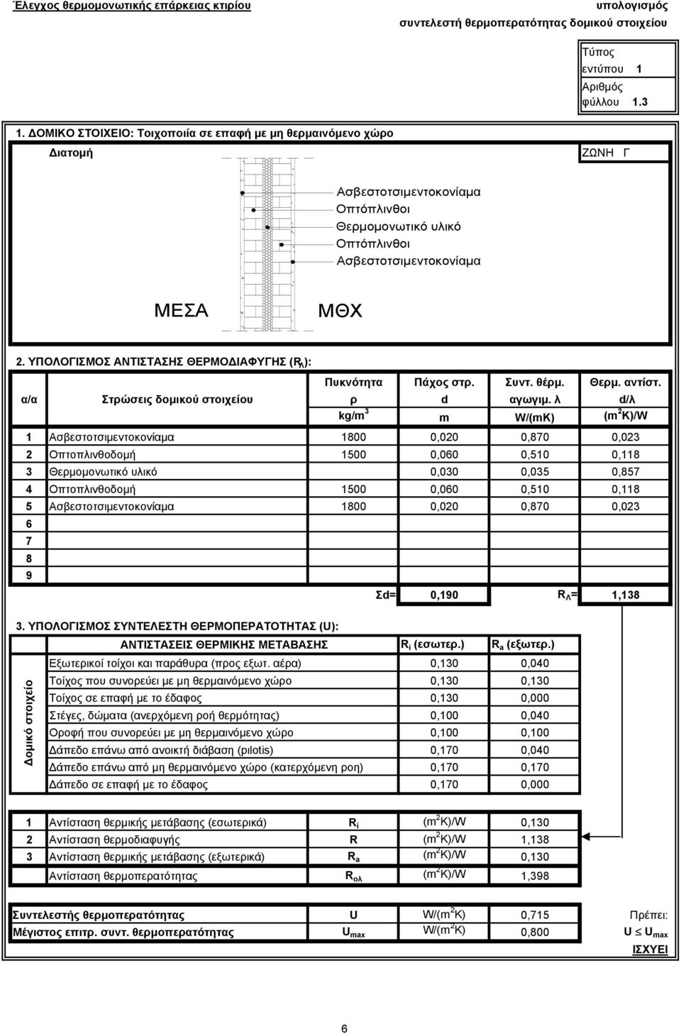 ΥΠΟΛΟΓΙΣΜΟΣ ΑΝΤΙΣΤΑΣΗΣ ΘΕΡΜΟΔΙΑΦΥΓΗΣ (R Λ ): Πυκνότητα Πάχος στρ. Συντ. θέρμ. Θερμ. αντίστ. α/α Στρώσεις δομικού στοιχείου ρ d αγωγιμ.