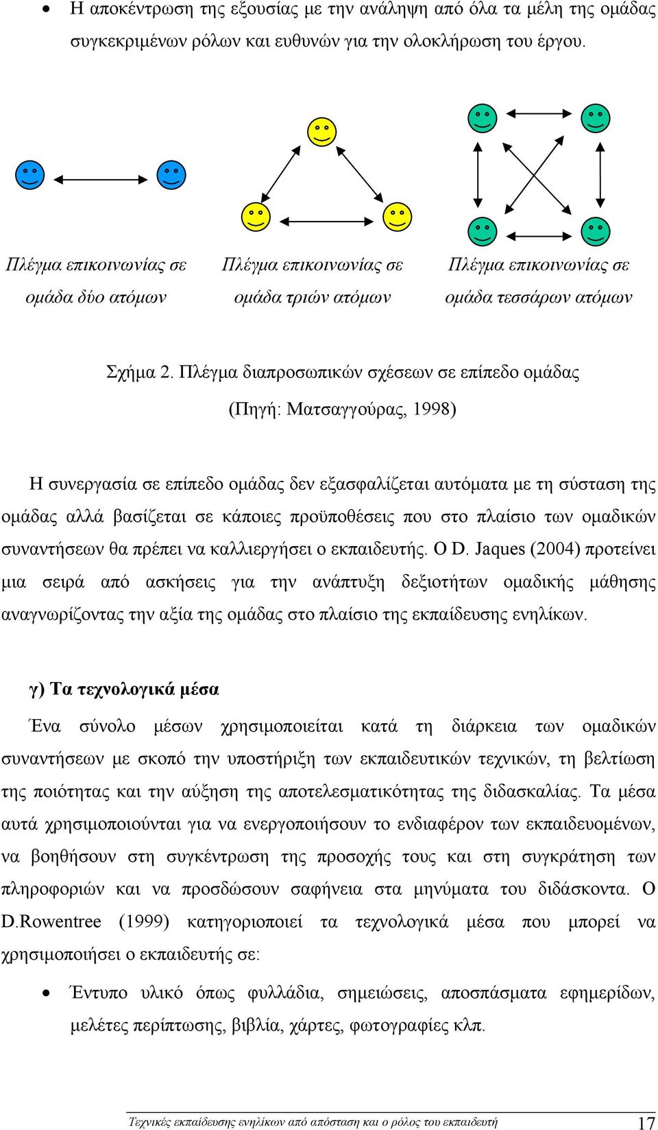 Πλέγμα διαπροσωπικών σχέσεων σε επίπεδο ομάδας (Πηγή: Ματσαγγούρας, 1998) Η συνεργασία σε επίπεδο ομάδας δεν εξασφαλίζεται αυτόματα με τη σύσταση της ομάδας αλλά βασίζεται σε κάποιες προϋποθέσεις που