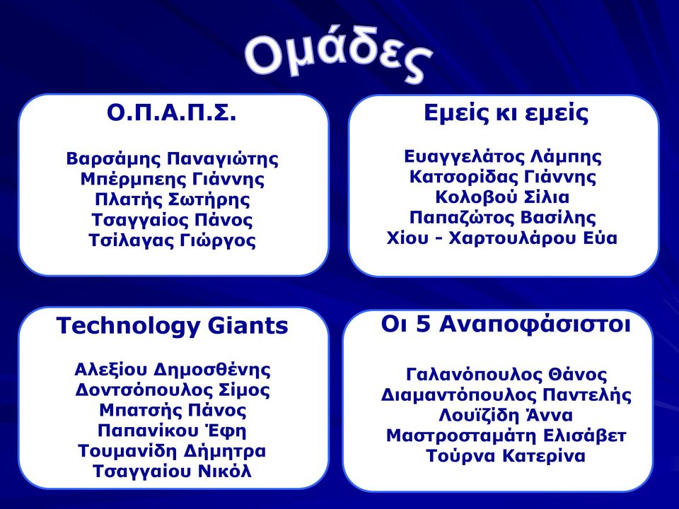 Ευαγγελάτος Λάμπης Κατσορίδας Γιάννης Κολοβού Σίλια Παπαζώτος Βασίλης Χίου - Χαρτουλάρου Εύα Technology