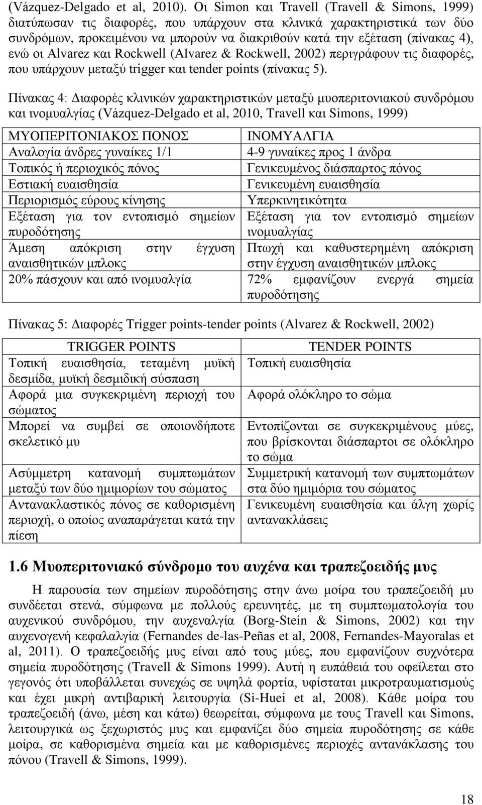 ενώ οι Alvarez και Rockwell (Alvarez & Rockwell, 2002) περιγράφουν τις διαφορές, που υπάρχουν μεταξύ trigger και tender points (πίνακας 5).