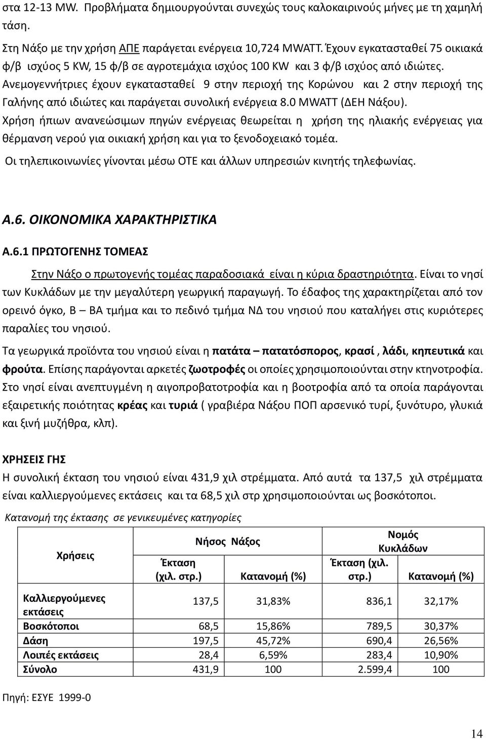 Ανεμογεννήτριες έχουν εγκατασταθεί 9 στην περιοχή της Κορώνου και 2 στην περιοχή της Γαλήνης από ιδιώτες και παράγεται συνολική ενέργεια 8.0 MWATT (ΔΕΗ Νάξου).