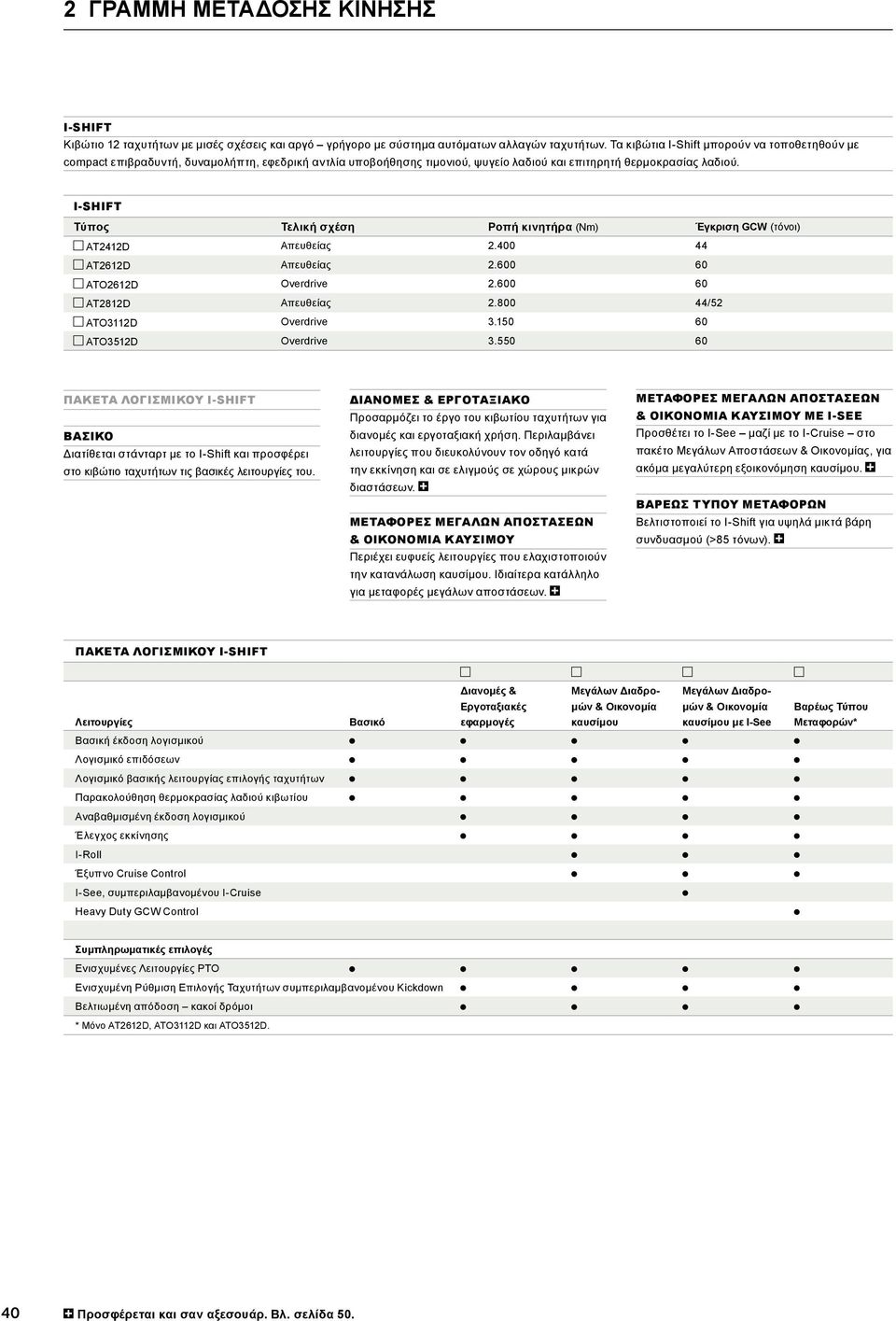 I-SHIFT Τύπος Τελική σχέση Ροπή κινητήρα (Nm) Έγκριση GCW (τόνοι) AT2412D Απευθείας 2.400 44 AT2612D Απευθείας 2.600 60 ATO2612D Overdrive 2.600 60 AT2812D Απευθείας 2.800 44/52 ATO3112D Overdrive 3.
