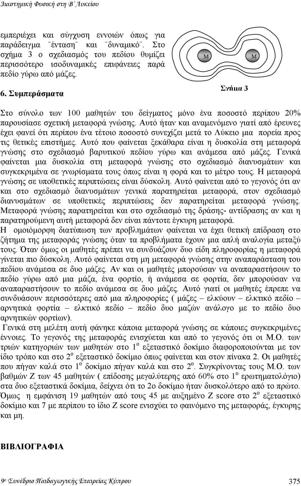 Συµπεράσµατα Σχήµα 3 Στο σύνολο των 100 µαθητών του δείγµατος µόνο ένα ποσοστό περίπου 20% παρουσίασε σχετική µεταφορά γνώσης.