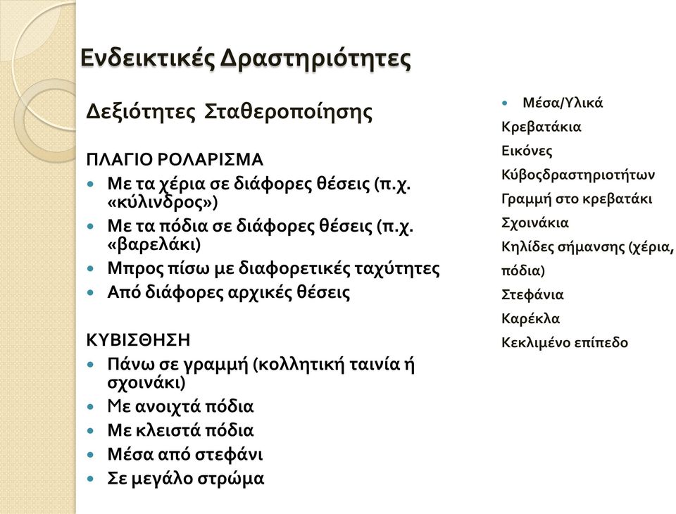 σχοινάκι) Mε ανοιχτά πόδια Με κλειστά πόδια Μέσα από στεφάνι Σε μεγάλο στρώμα Μέσα/Υλικά Κρεβατάκια Εικόνες