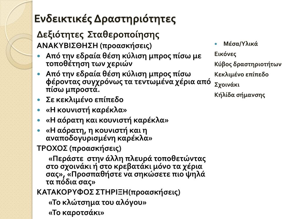 Σε κεκλιμένο επίπεδο «Η κουνιστή καρέκλα» «Η αόρατη και κουνιστή καρέκλα» «Η αόρατη, η κουνιστή και η αναποδογυρισμένη καρέκλα» ΤΡΟΧΟΣ (προασκήσεις) «Περάστε στην άλλη