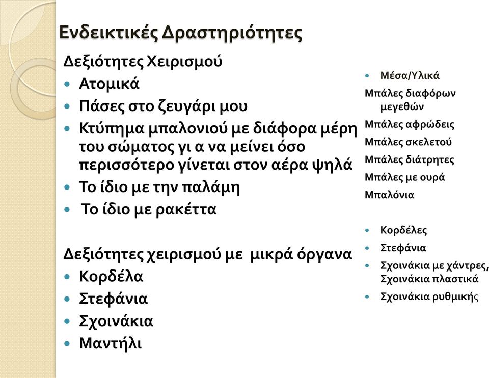 χειρισμού με μικρά όργανα Κορδέλα Στεφάνια Σχοινάκια Μαντήλι Μέσα/Υλικά Μπάλες διαφόρων μεγεθών Μπάλες αφρώδεις Μπάλες