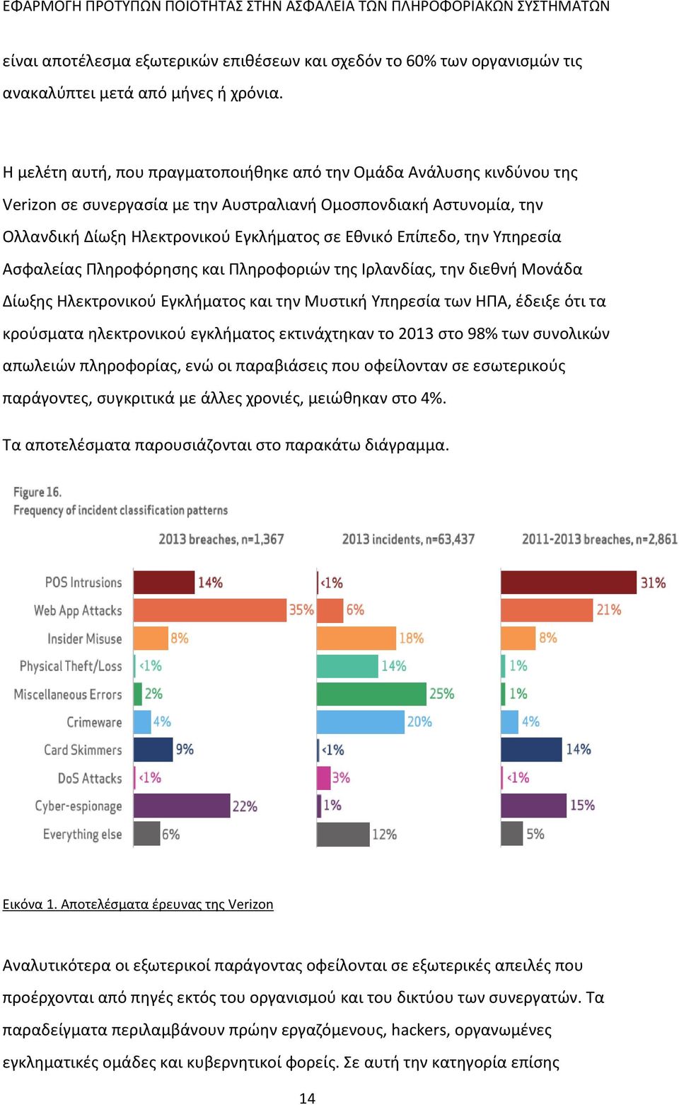 την Υπηρεσία Ασφαλείας Πληροφόρησης και Πληροφοριών της Ιρλανδίας, την διεθνή Μονάδα Δίωξης Ηλεκτρονικού Εγκλήματος και την Μυστική Υπηρεσία των ΗΠΑ, έδειξε ότι τα κρούσματα ηλεκτρονικού εγκλήματος