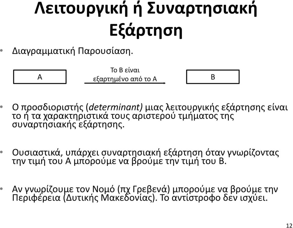 χαρακτηριστικά τους αριστερού τμήματος της συναρτησιακής εξάρτησης.