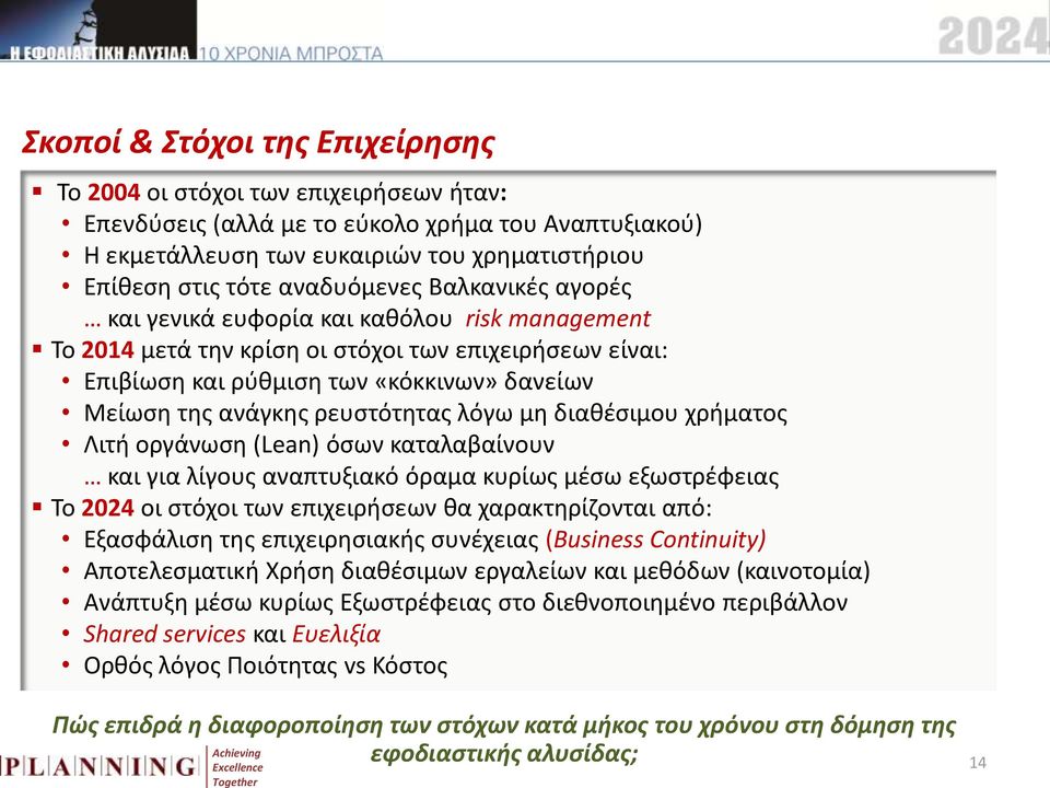 ρευστότητας λόγω μη διαθέσιμου χρήματος Λιτή οργάνωση (Lean) όσων καταλαβαίνουν και για λίγους αναπτυξιακό όραμα κυρίως μέσω εξωστρέφειας Το 2024 οι στόχοι των επιχειρήσεων θα χαρακτηρίζονται από: