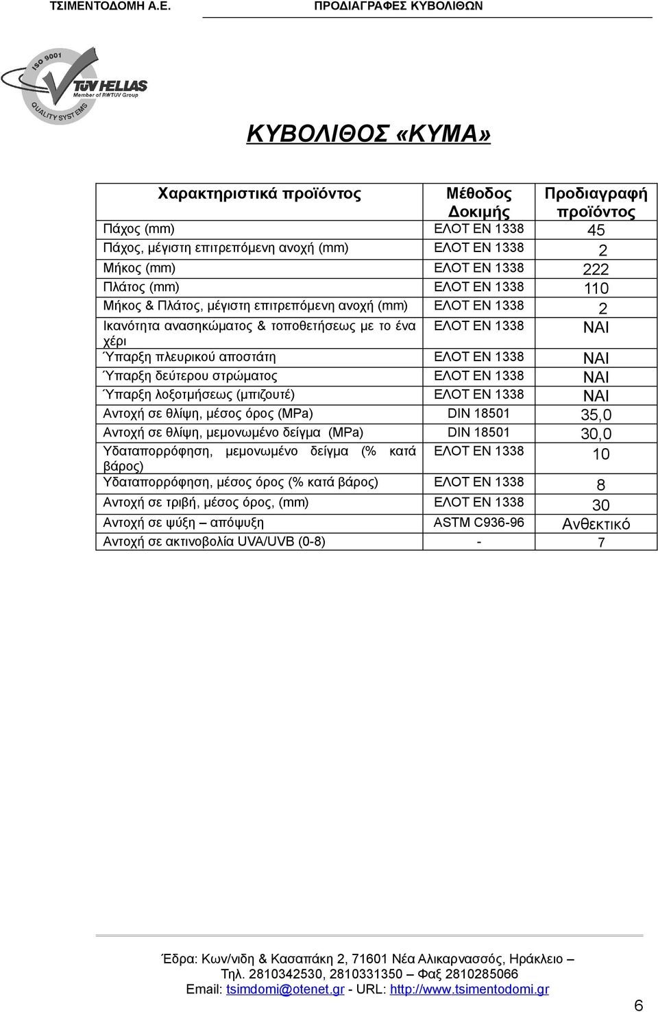 ΕΛΟΤ ΕΝ 1338 Ύπαρξη δεύτερου στρώματος ΕΛΟΤ ΕΝ 1338 Υδαταπορρόφηση,