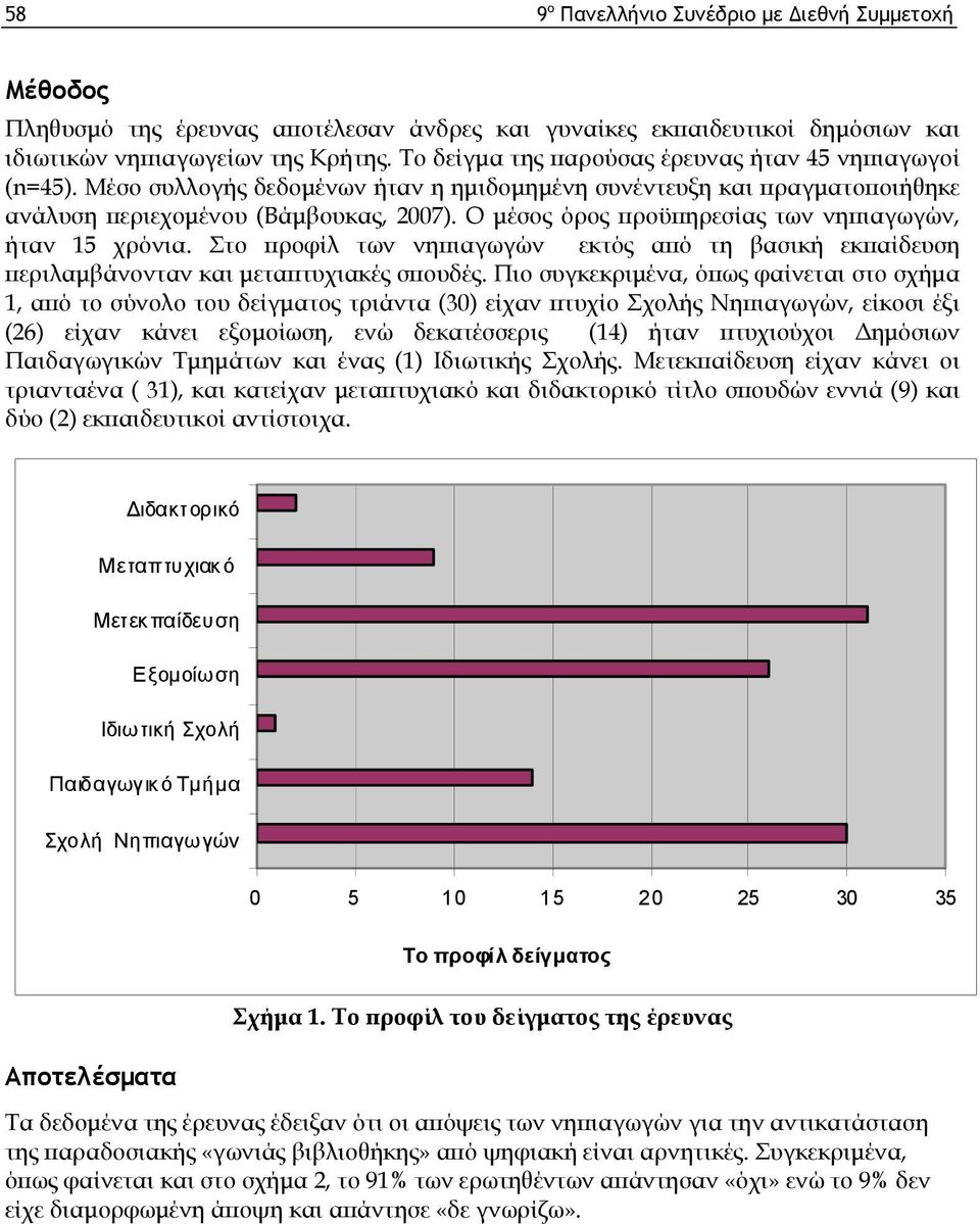 Ο μέσος όρος προϋπηρεσίας των νηπιαγωγών, ήταν 15 χρόνια. Στο προφίλ των νηπιαγωγών εκτός από τη βασική εκπαίδευση περιλαμβάνονταν και μεταπτυχιακές σπουδές.