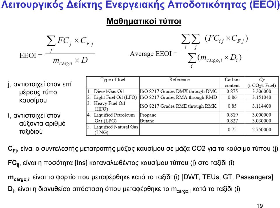 (j) FC ij, είναι η ποσότητα [tns] καταναλωθέντος καυσίμου τύπου (j) στο ταξίδι (i) m cargo,i, είναι το φορτίο που μεταφέρθηκε