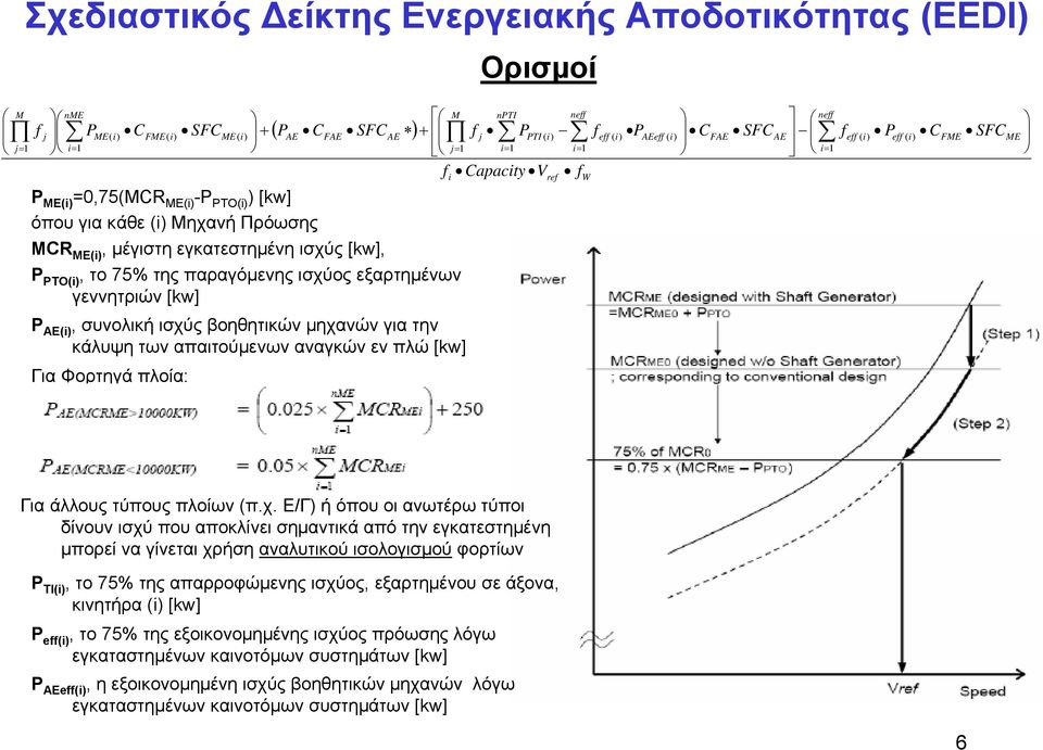 γεννητριών [kw] P AE(i), συνολική ισχύς βοηθητικών μηχανών για την κάλυψη των απαιτούμενων αναγκών εν πλώ [kw] Για Φορτηγά πλοία: i Ορισμοί ref W P C SFC neff f eff ( i) P eff ( i) C FME SFC ME Για