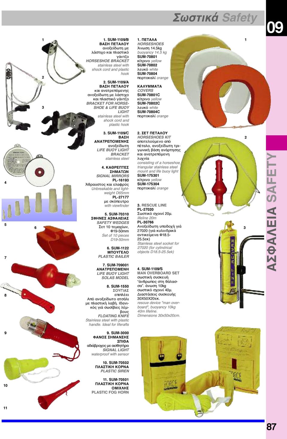 ΠΕΤΑΛΑ HORSESHOES Άνωση 14.5kg buoyancy 14.